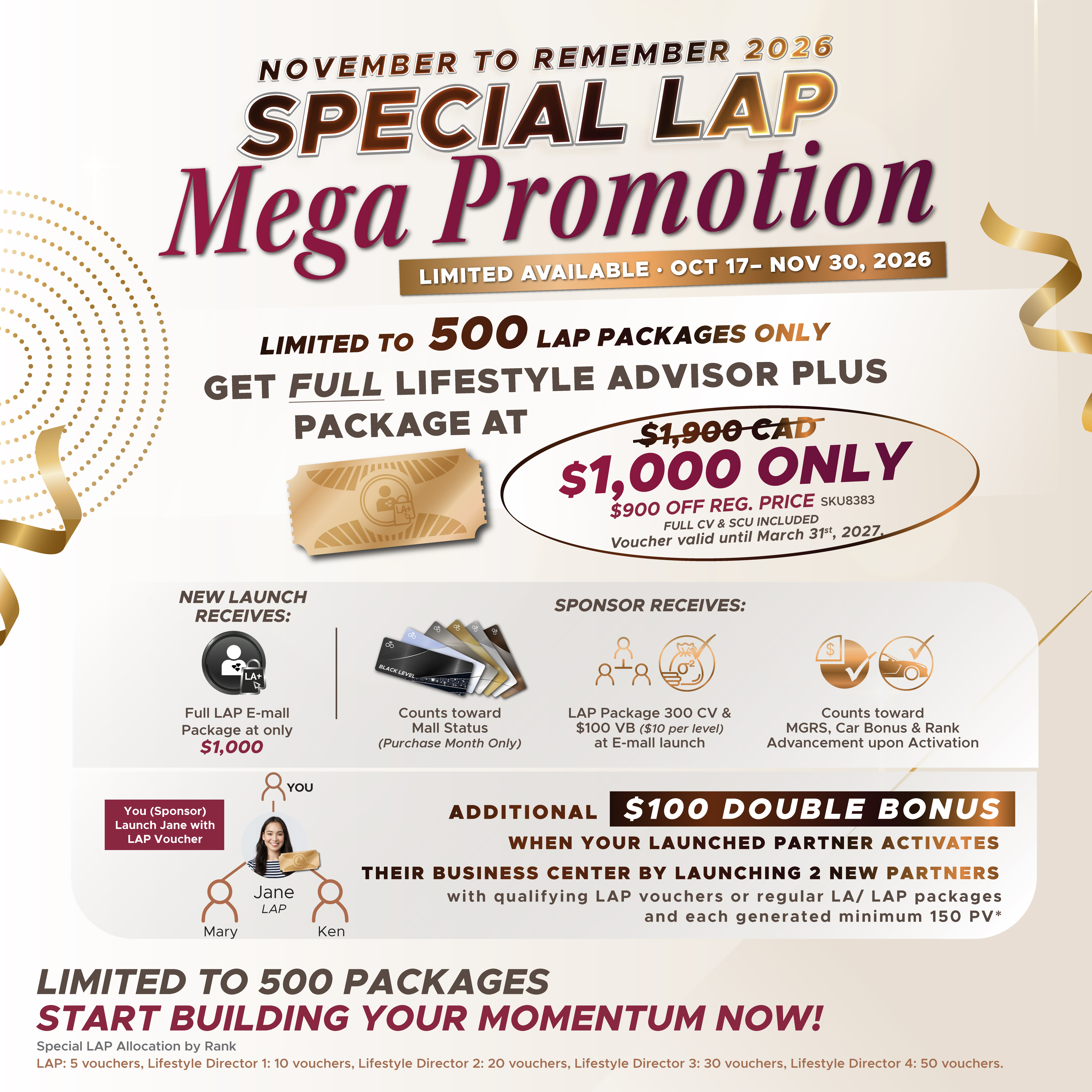 Special LAP Voucher NOV 2026