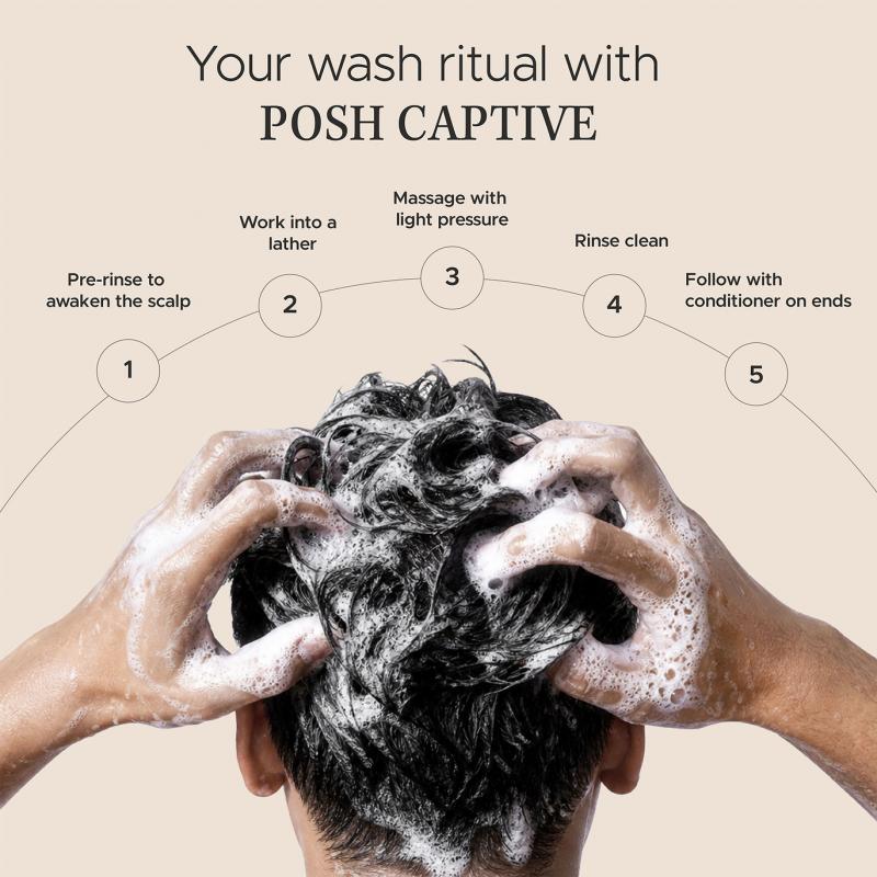 Captive Body Wash + Shampoo and Conditioner Set For Men - 2 Bottles thumbnail 6