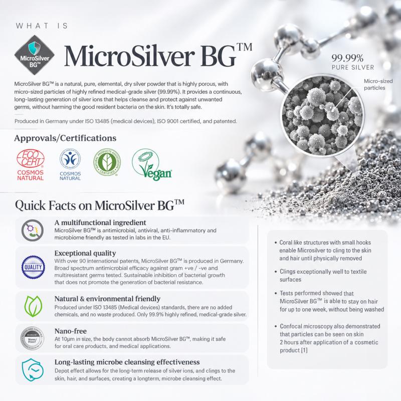Microsilver Protection Mouthwash - Single Bottle thumbnail 3