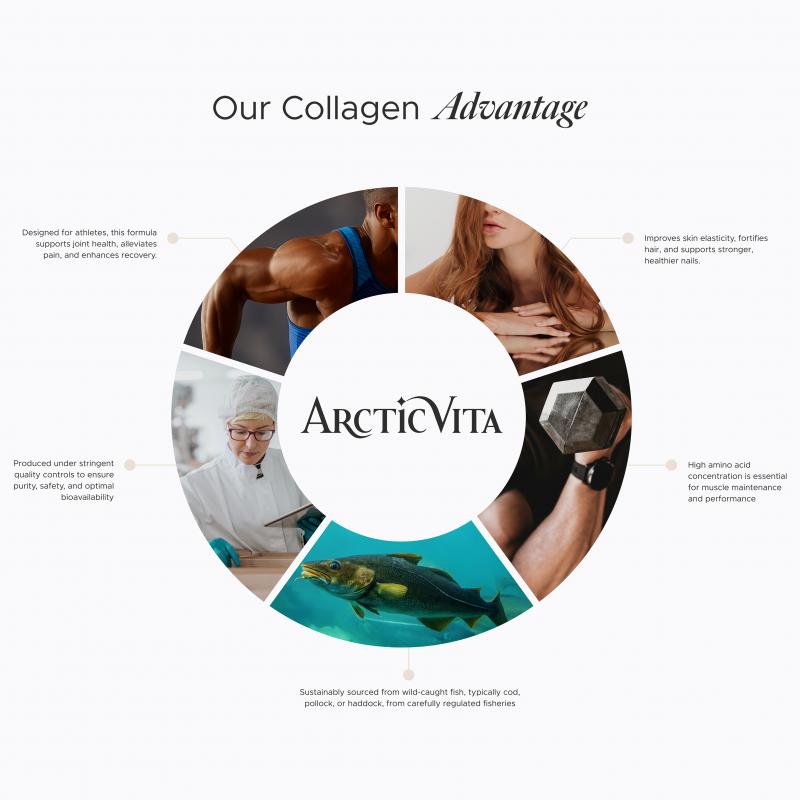 Arctic Vita Collagen Multi-Berry - Single Pouch  thumbnail 3