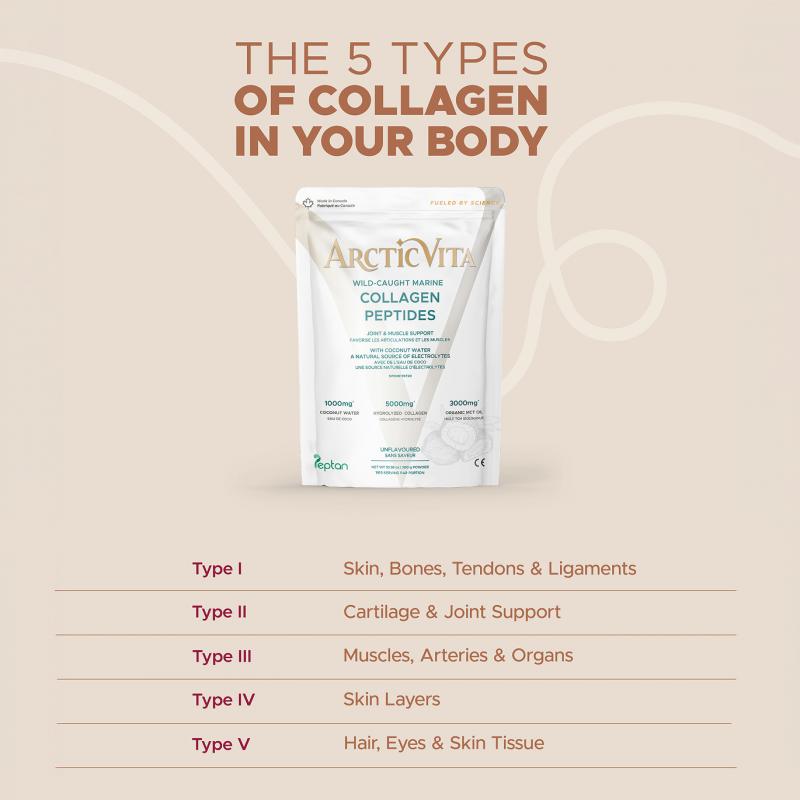 Arctic Vita Collagen Unflavoured - Single Pouch thumbnail 9